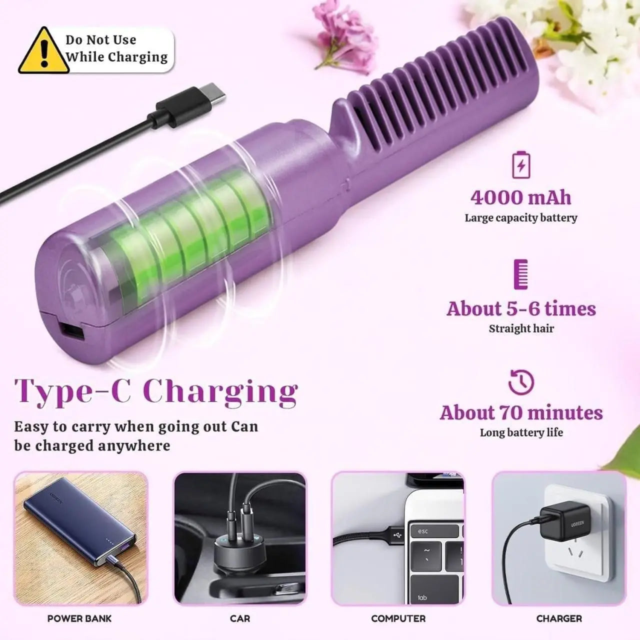 Meneflix Portable Mini Hair Straightener Cordless Rechargeable Mini Adjustable Hair Straightener Hot Comb tmm1q6-kd