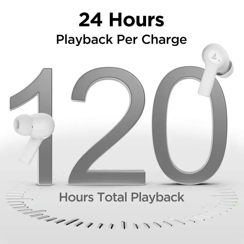 boAt Nirvana Ion True Wireless Earbuds – 120H Playback, Crystal Bass | GreatIndiaCart greatindiacart.com