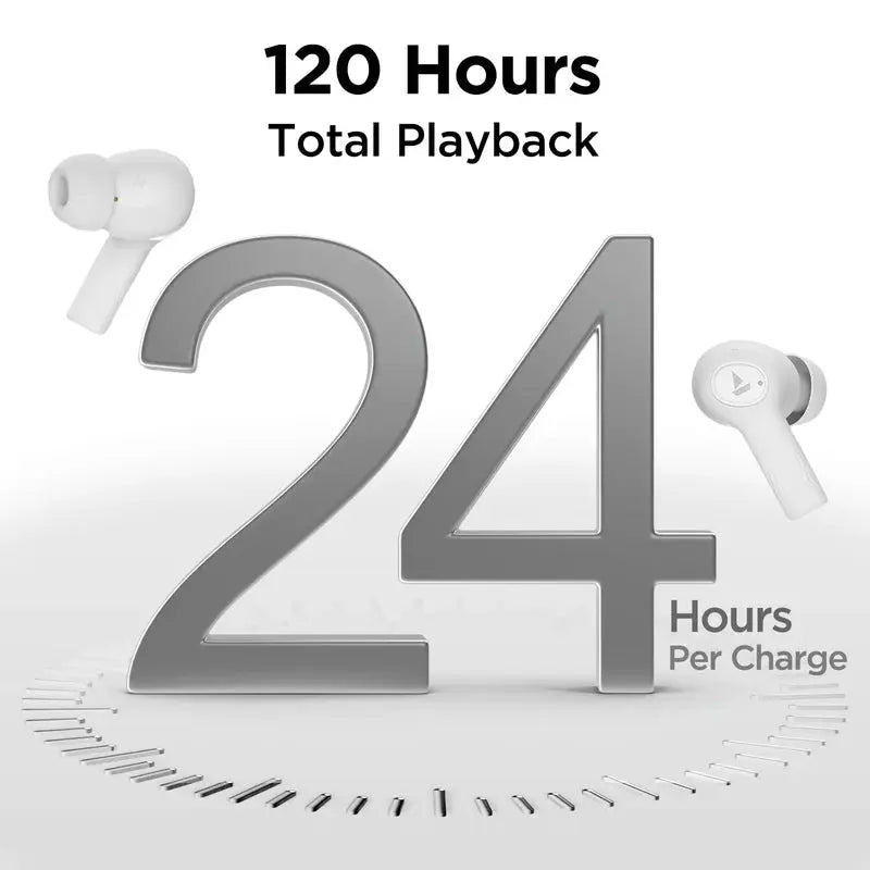 boAt Nirvana Ion True Wireless Earbuds – 120H Playback, Crystal Bass | GreatIndiaCart greatindiacart.com